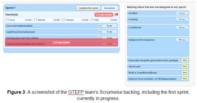 scrumWise2.png
