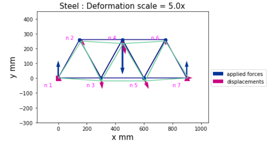 compmech04pic1.png