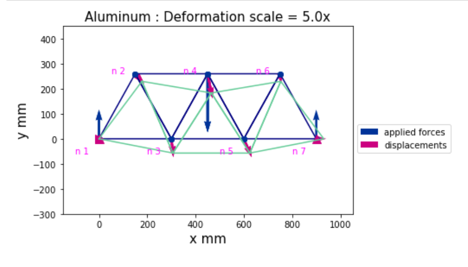 compmech04pic2.png