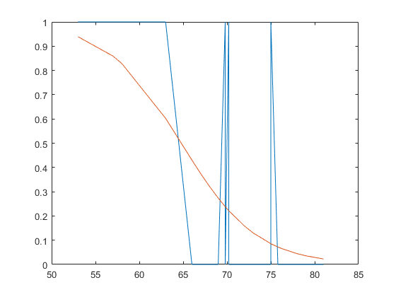 hw6_part2_plot.png