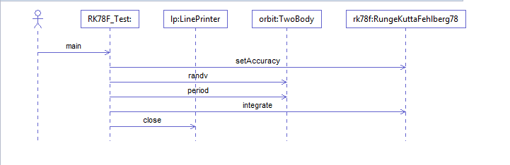 sequencediagram3.png