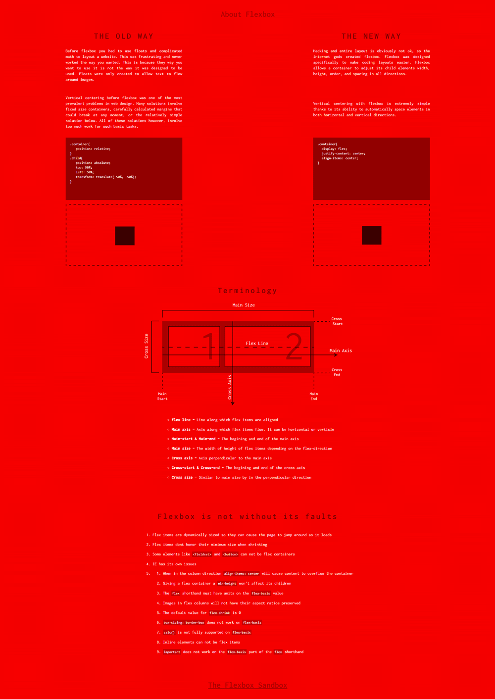 flexbox sandbox explanation page