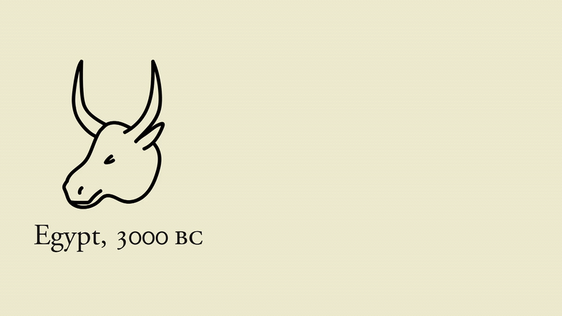 Animation of the ox head from 3000 BC turning sideways and becoming the Aleph character around 1500 BC