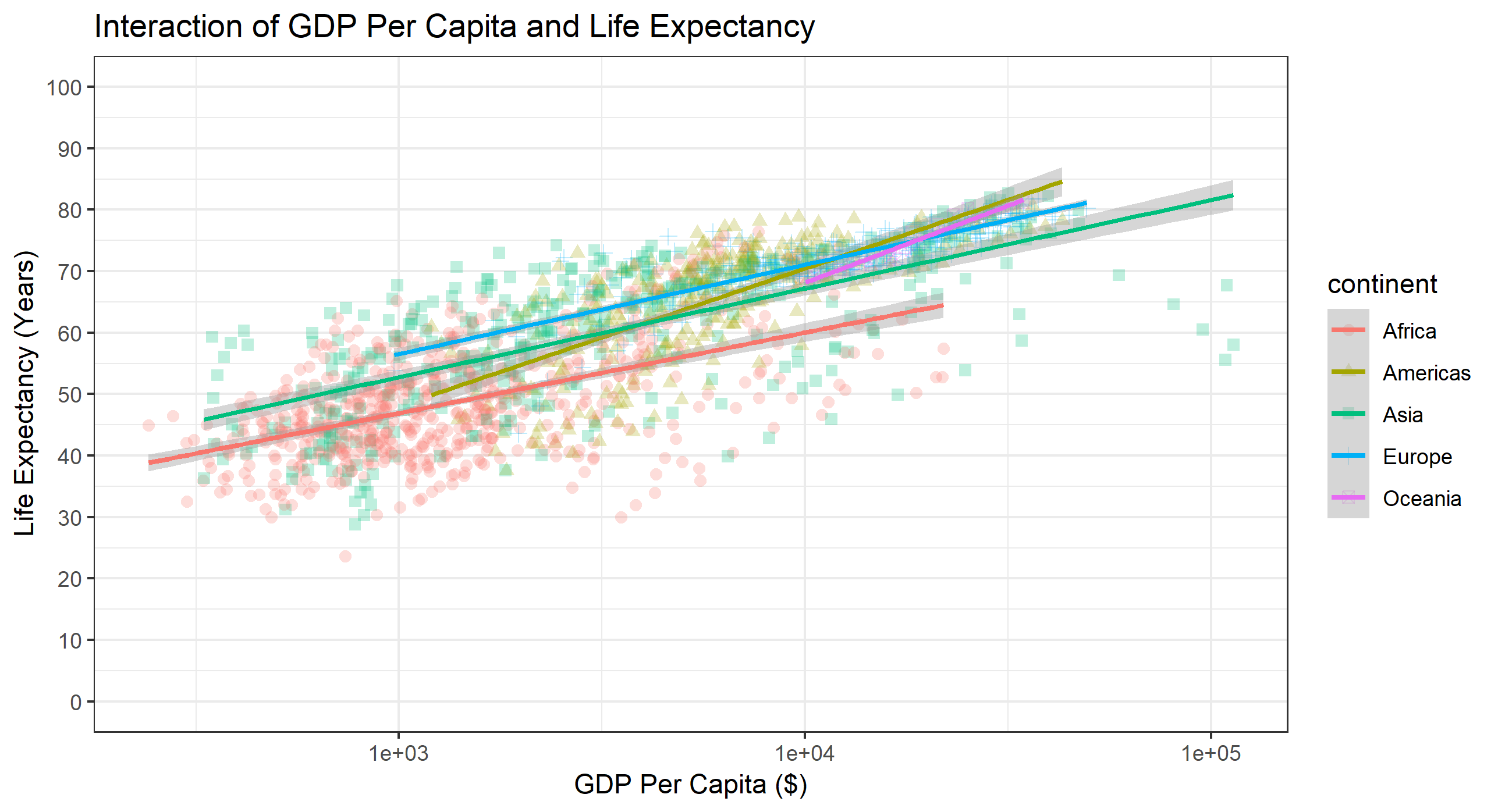 life_expectancy.png