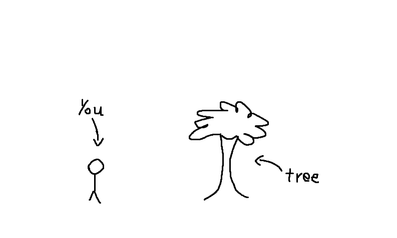 Game_youAndTree.png