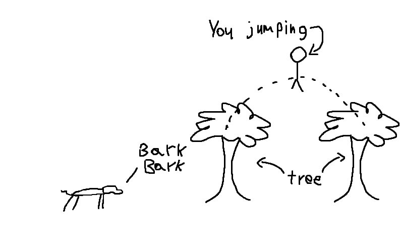 Game_youJumpingToTree.png